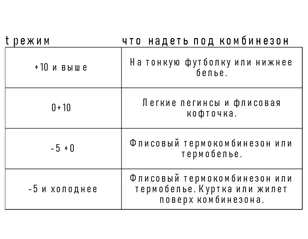 Комбинезон женский Фрейле цвет бежевый модель  classic